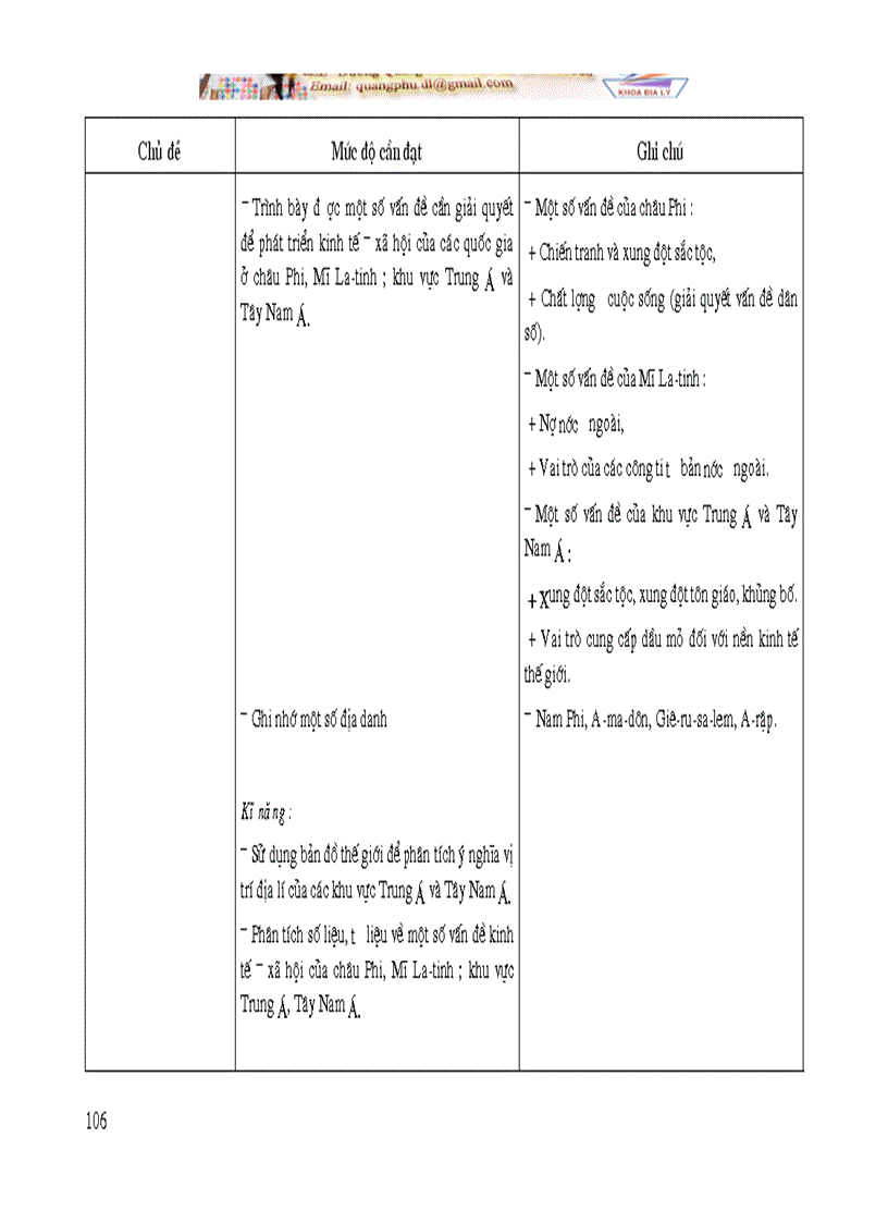 image for page Chuẩn chương trình Địa Lí phổ thông