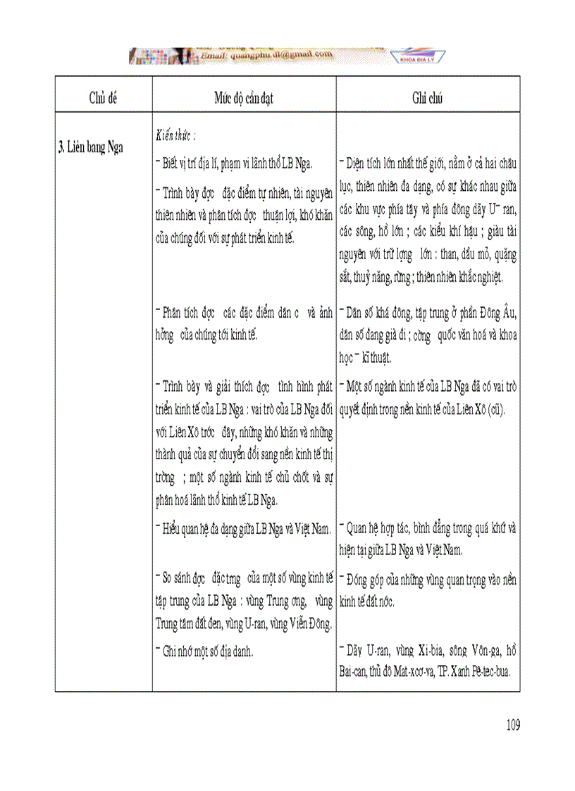 image for page Chuẩn chương trình Địa Lí phổ thông