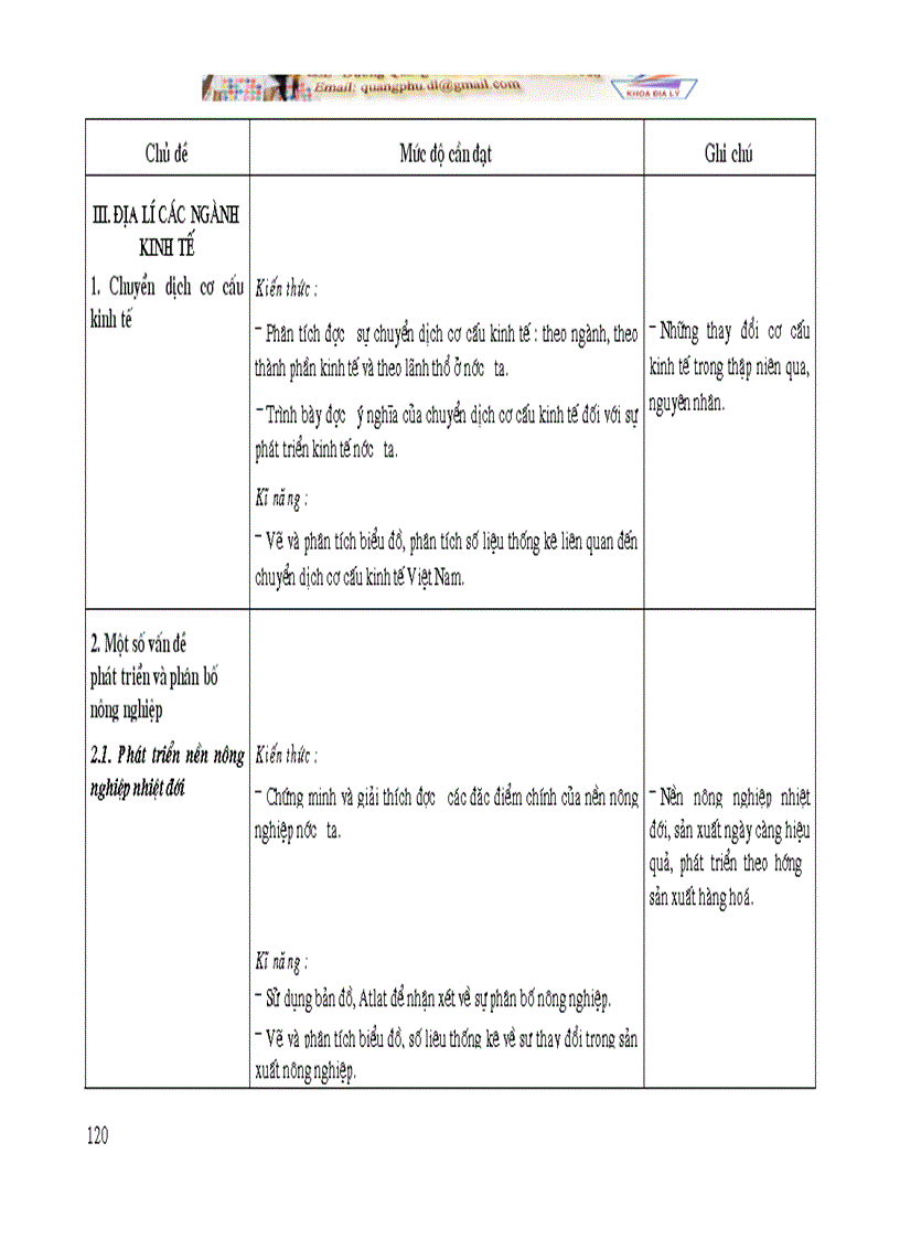 image for page Chuẩn chương trình Địa Lí phổ thông
