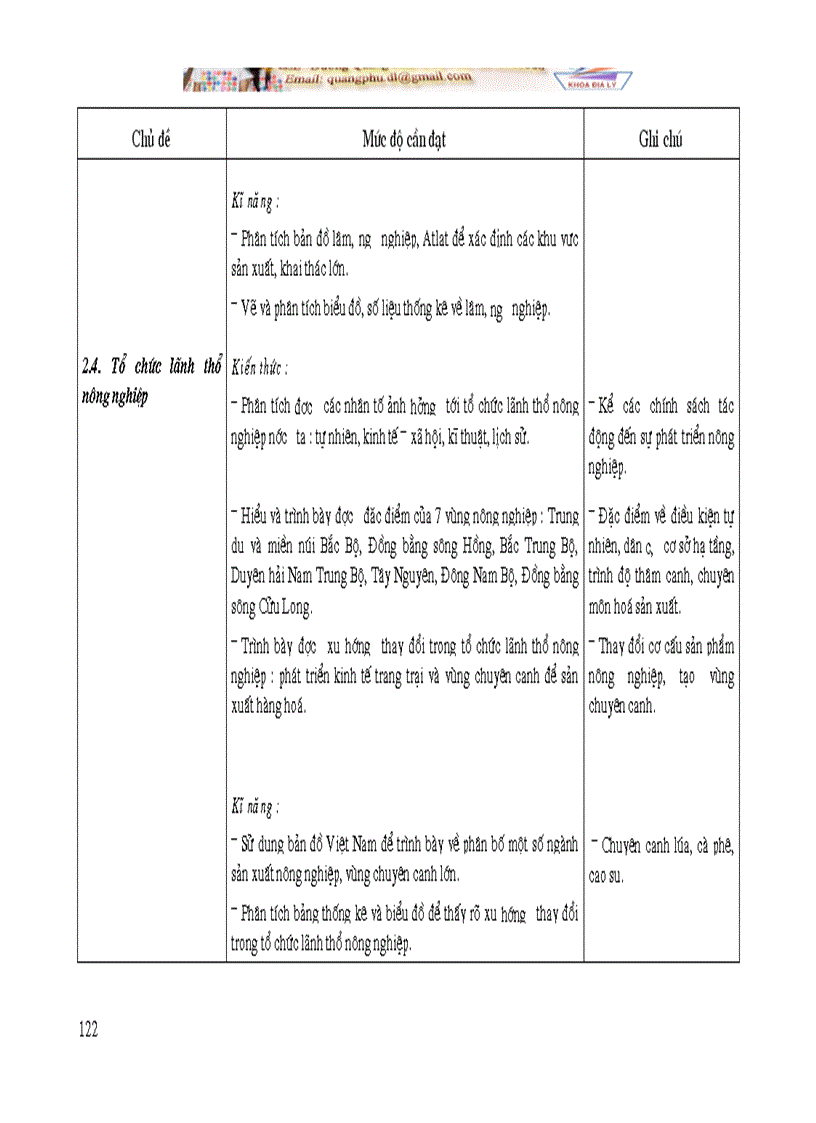 image for page Chuẩn chương trình Địa Lí phổ thông