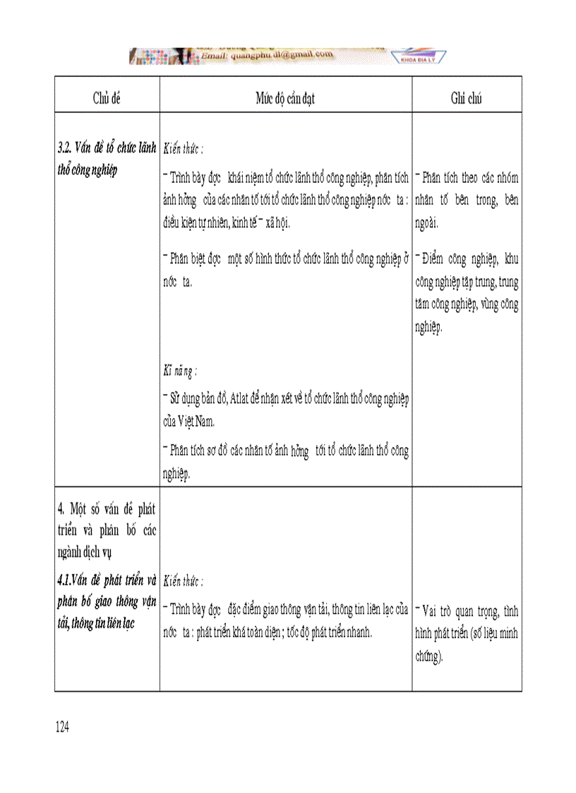 image for page Chuẩn chương trình Địa Lí phổ thông