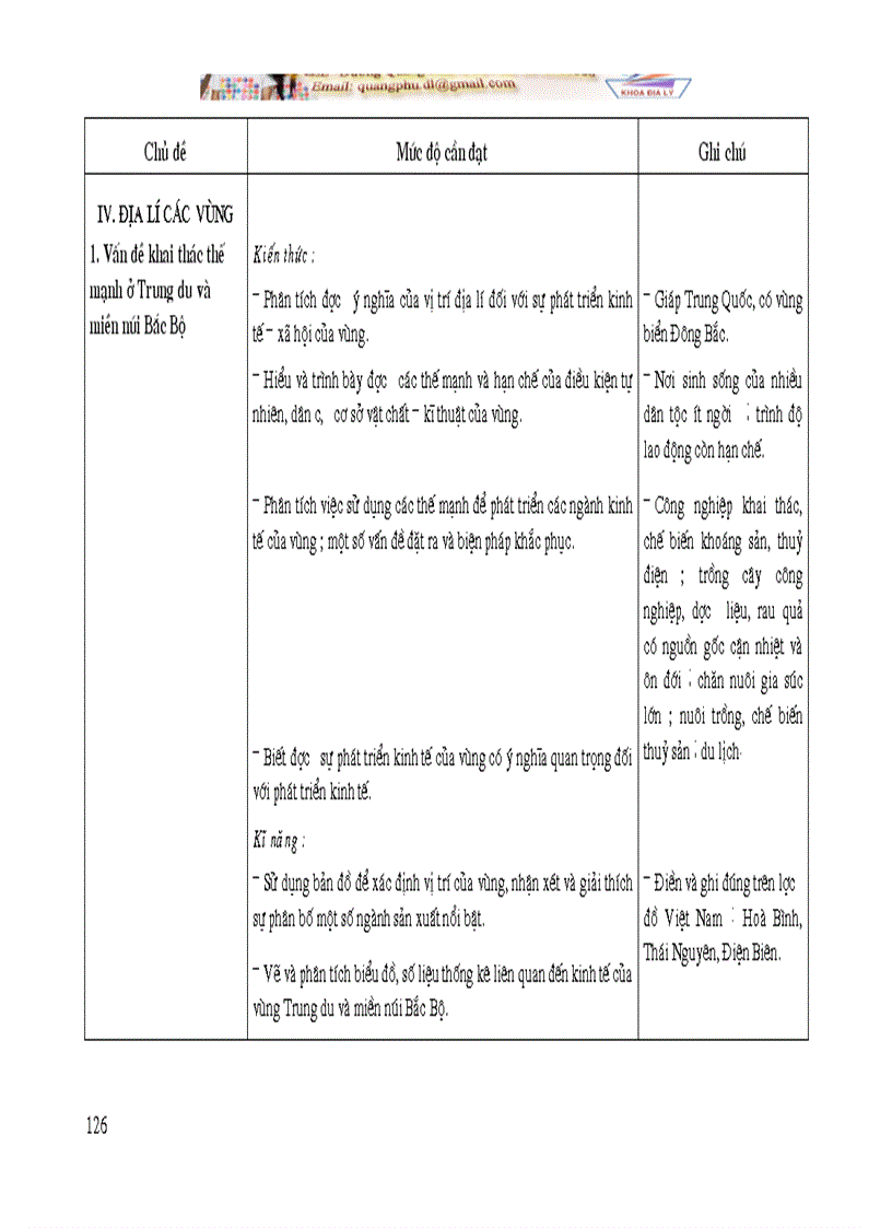 image for page Chuẩn chương trình Địa Lí phổ thông