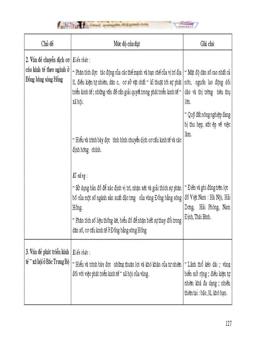 image for page Chuẩn chương trình Địa Lí phổ thông