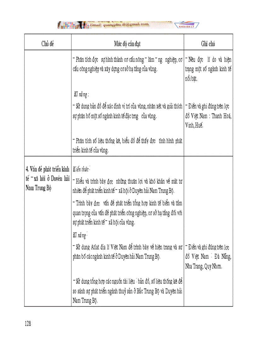 image for page Chuẩn chương trình Địa Lí phổ thông