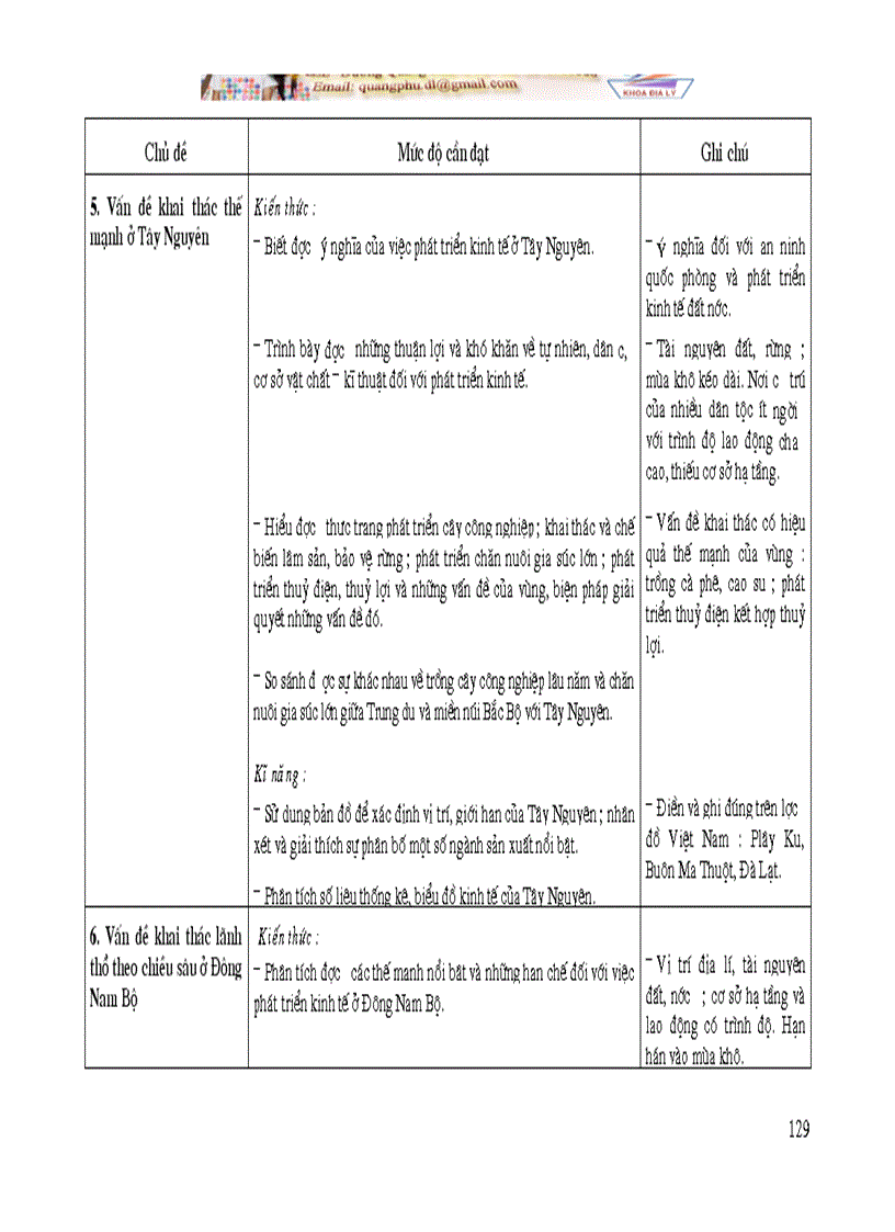 image for page Chuẩn chương trình Địa Lí phổ thông