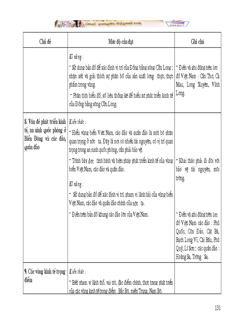 image for page Chuẩn chương trình Địa Lí phổ thông