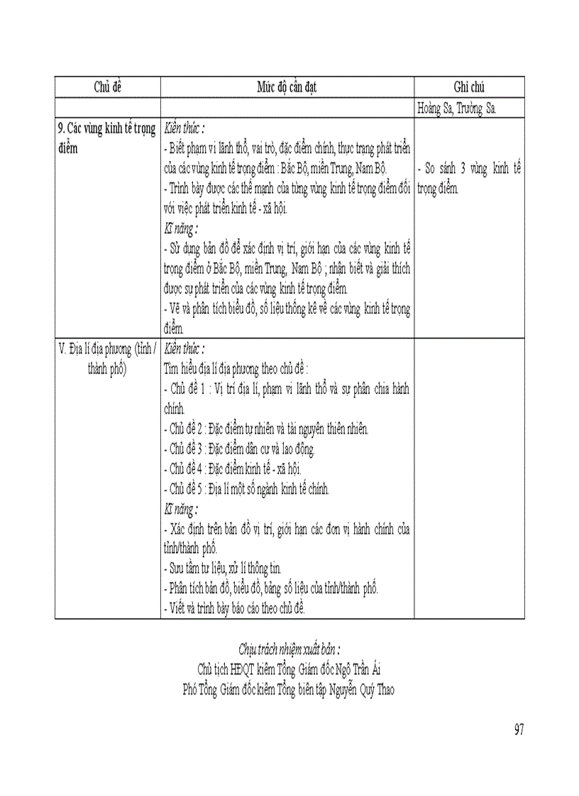 image for page Chuan chuong trinh Dia ly pho thong