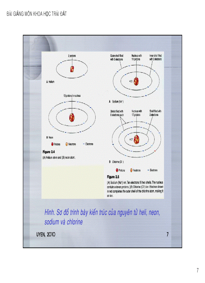 image for page Chương 5 Bề mặt Trái đất