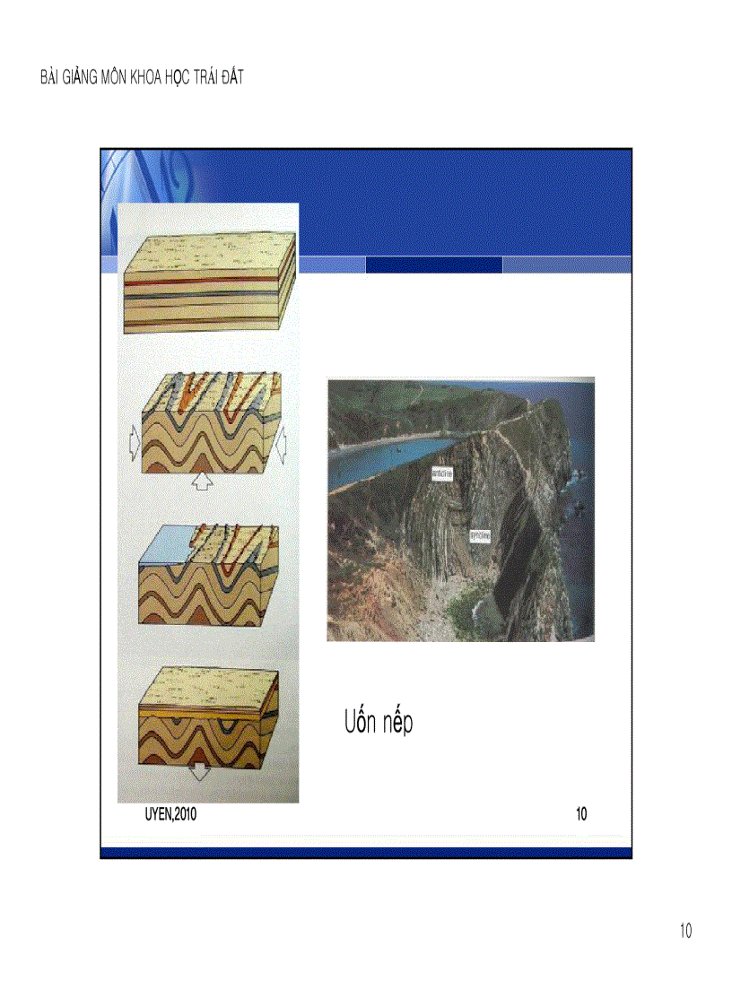 image for page Chương 6 Bên trong Trái đất