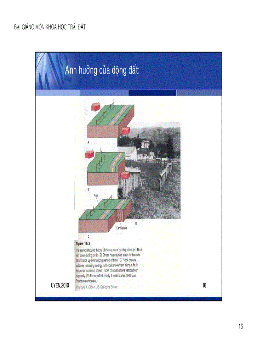 image for page Chương 6 Bên trong Trái đất