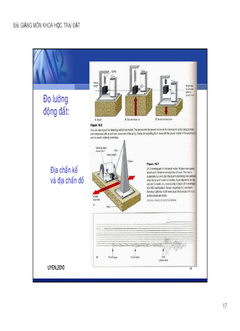 image for page Chương 6 Bên trong Trái đất