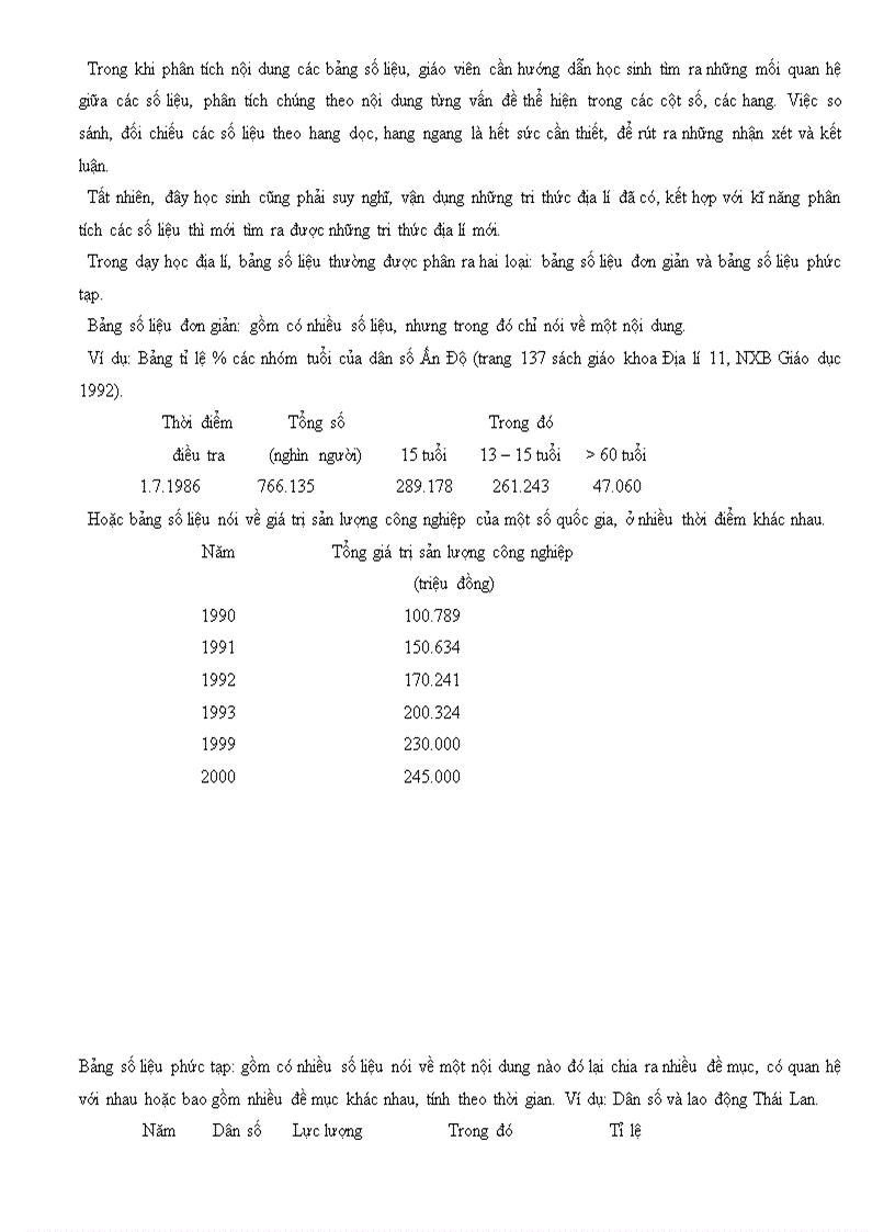 image for page Chương 7 Qúa trình dạy học ở trường phổ thông và các phương pháp dạy học Địa lí