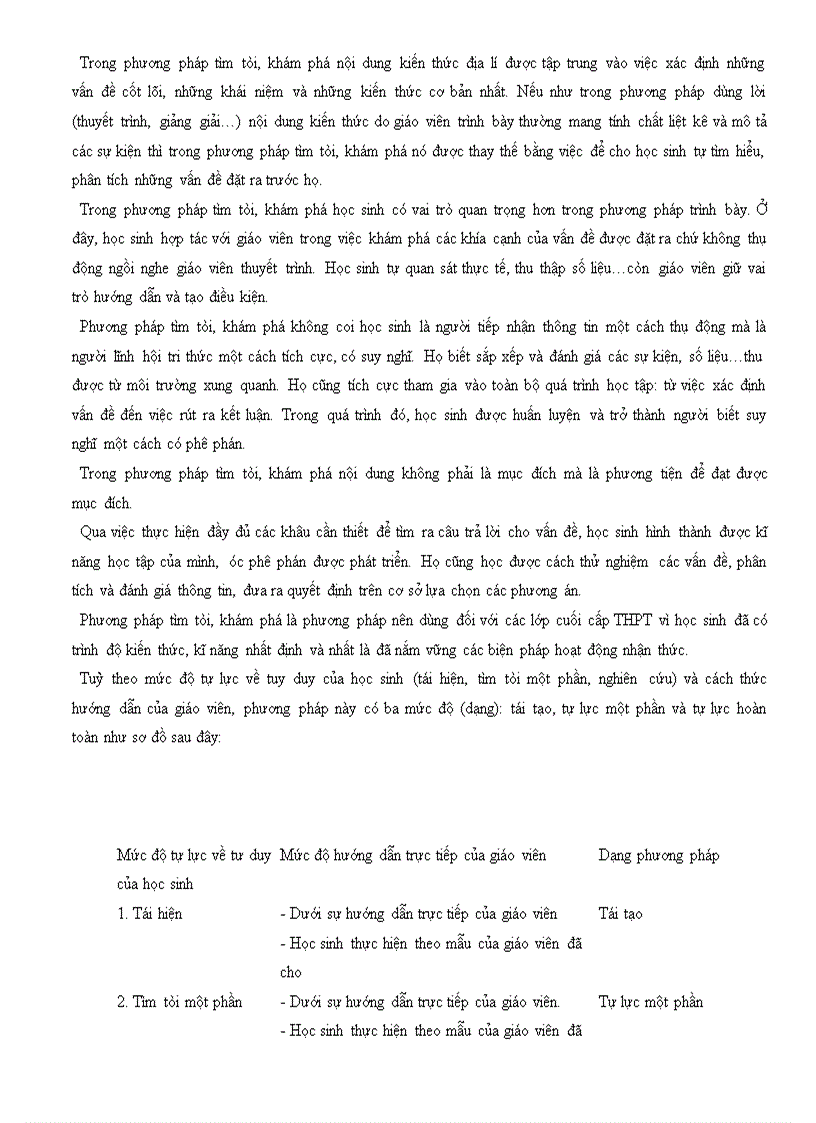 image for page Chương 7 Qúa trình dạy học ở trường phổ thông và các phương pháp dạy học Địa lí