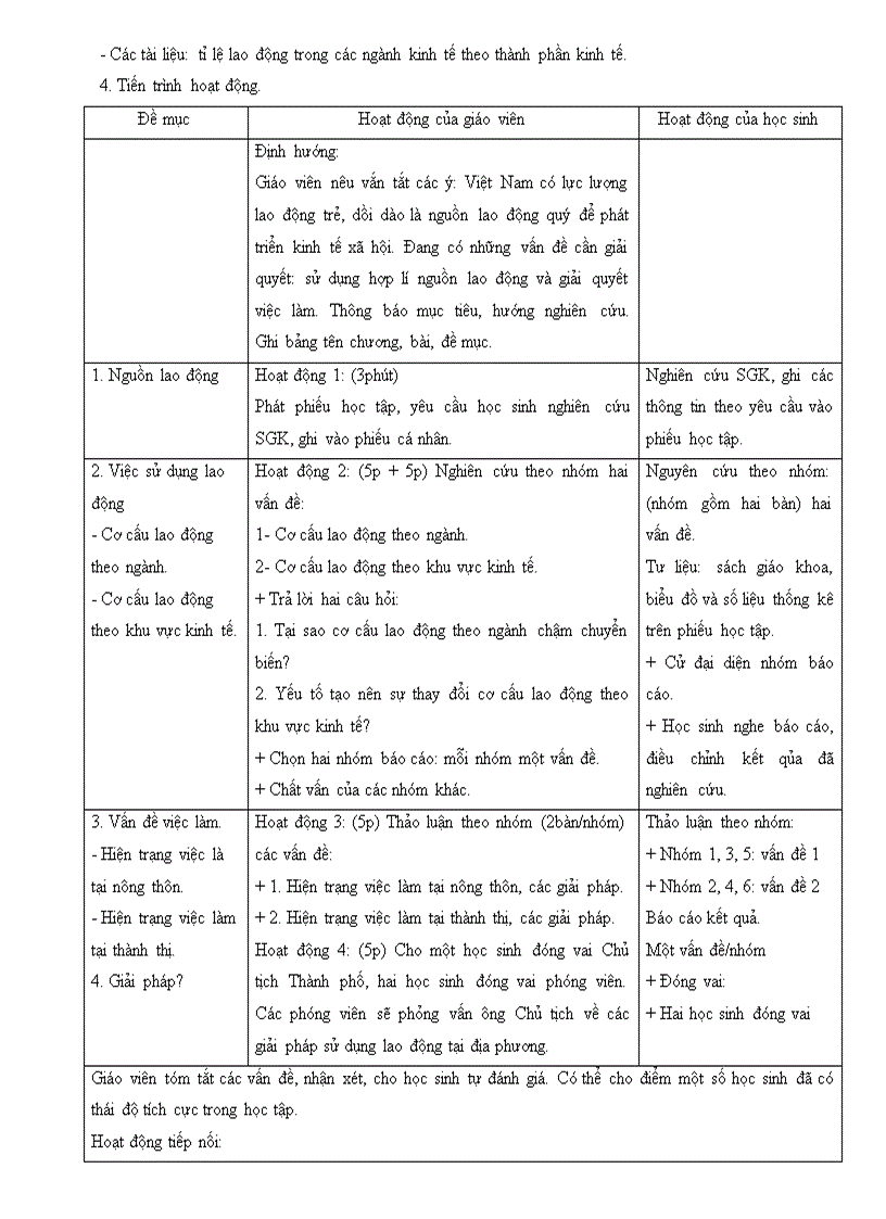 image for page Chương 8 Việc giảng dạy và chỉ đạo học sinh họctập của giáo viên Địa lí