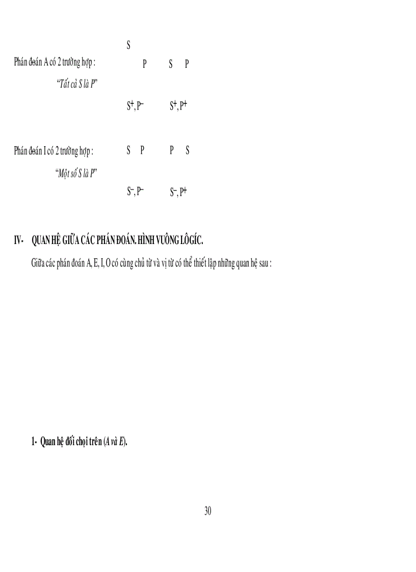 image for page Đại cương về Logic