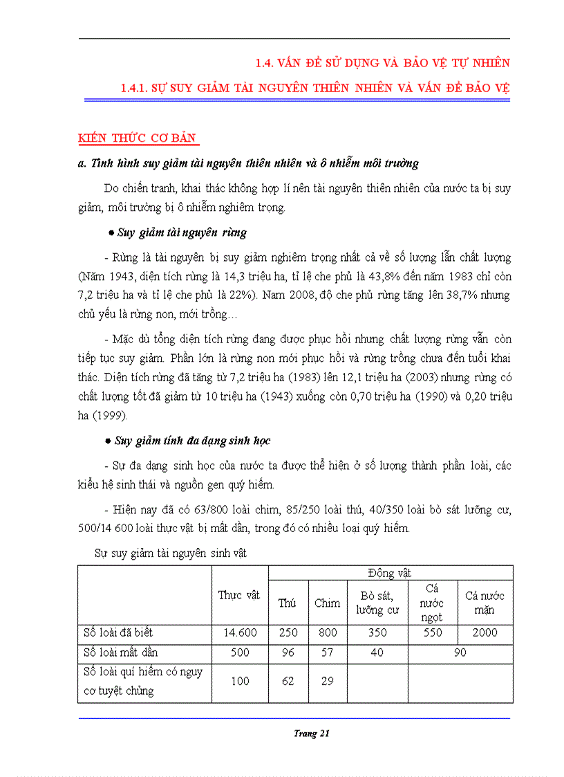 image for page DC bai giang cho SV DHSP DN