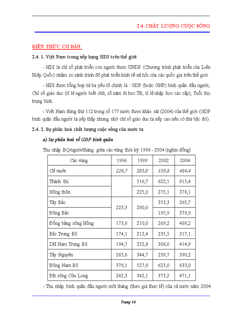 image for page DC bai giang cho SV DHSP DN