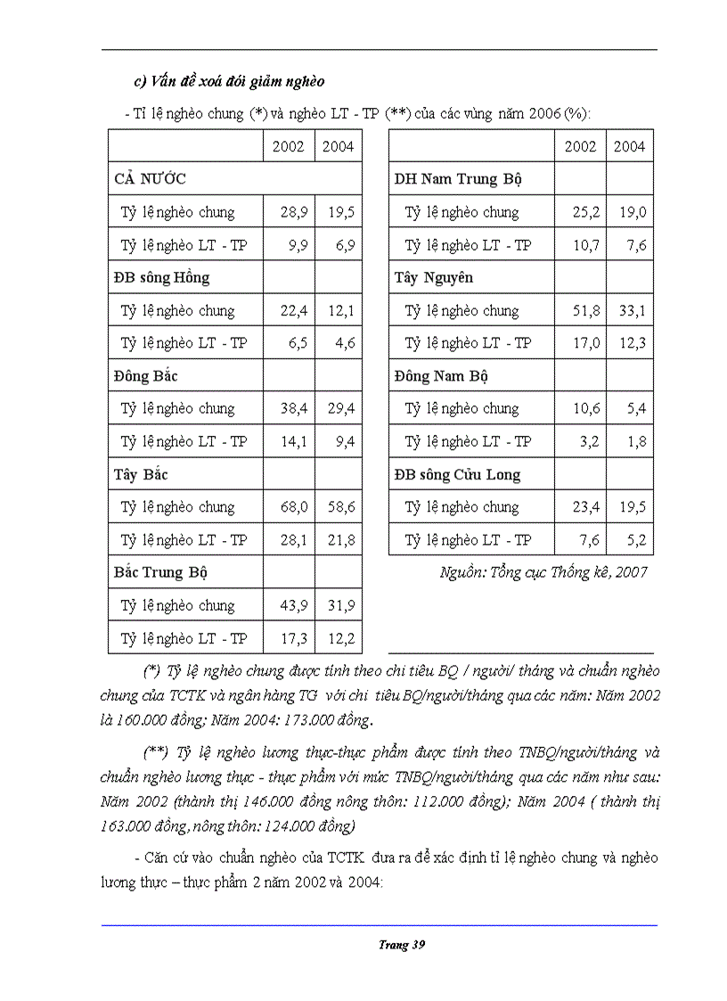 image for page DC bai giang cho SV DHSP DN