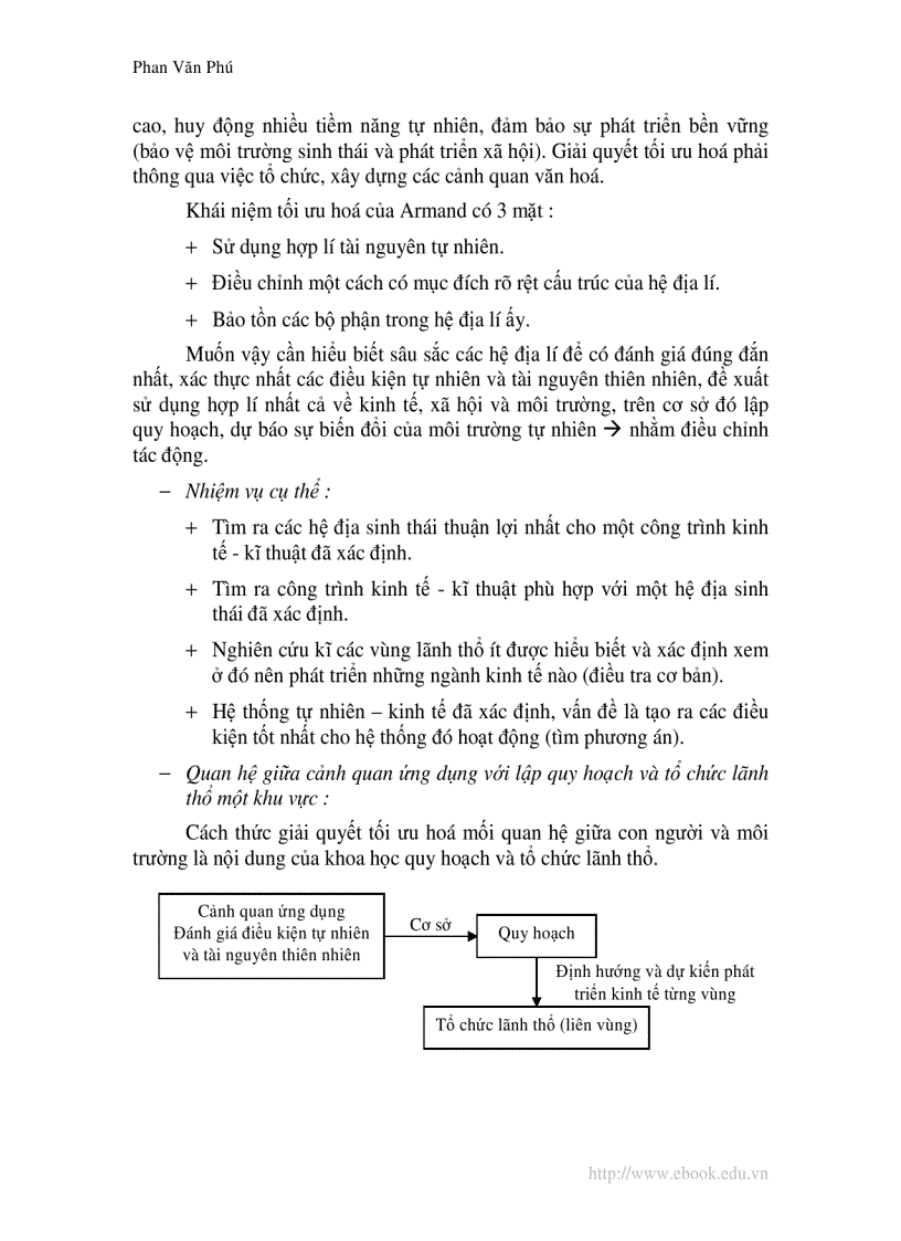 image for page Đề cương bài giảng cảnh quan học ứng dụng