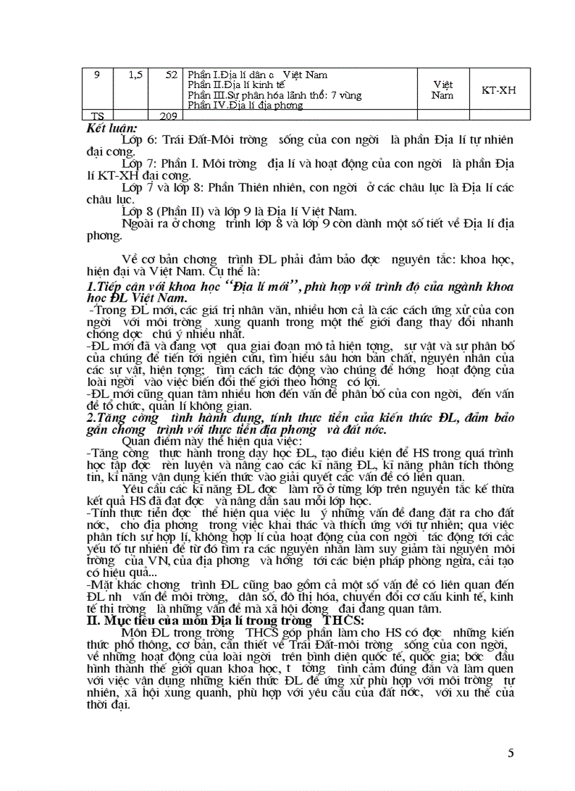 image for page Decuong BG LLDH Diali cu the