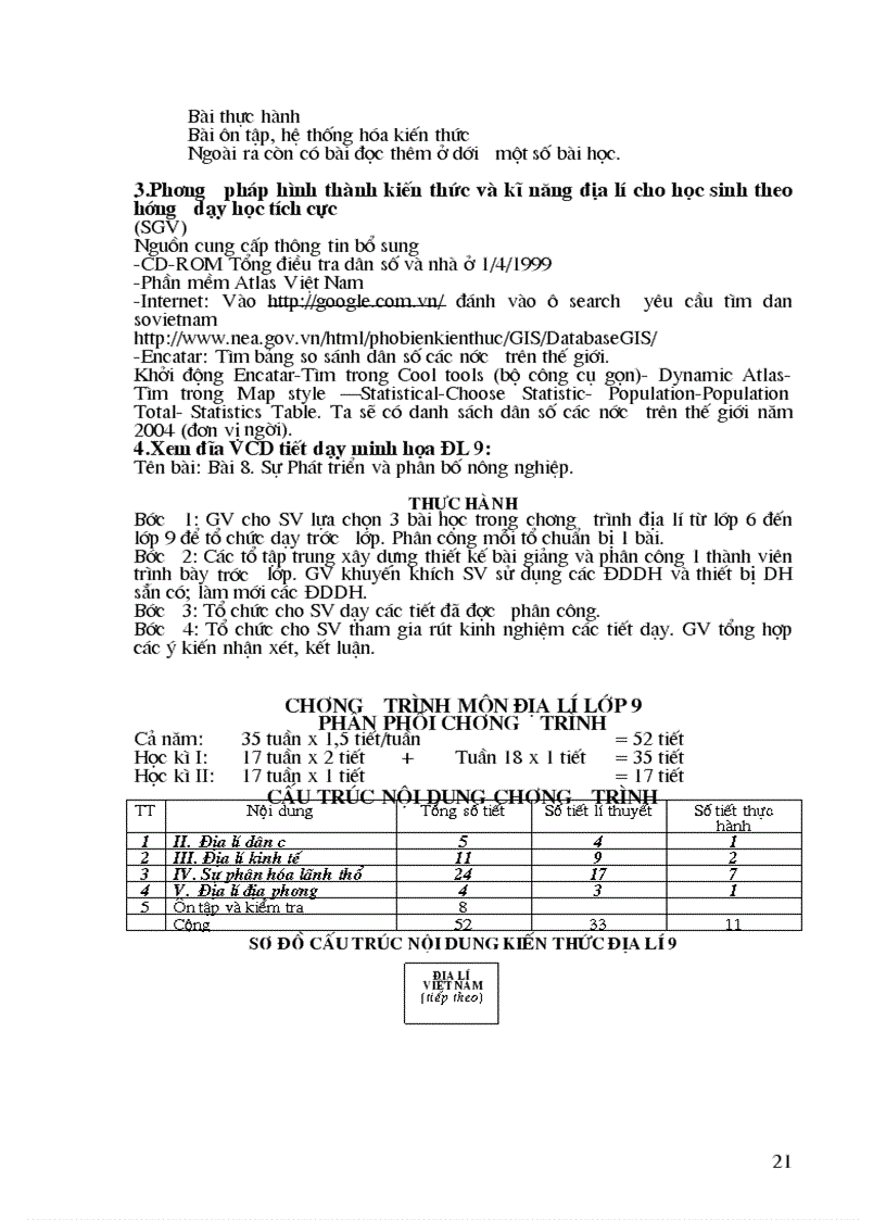 image for page Decuong BG LLDH Diali cu the