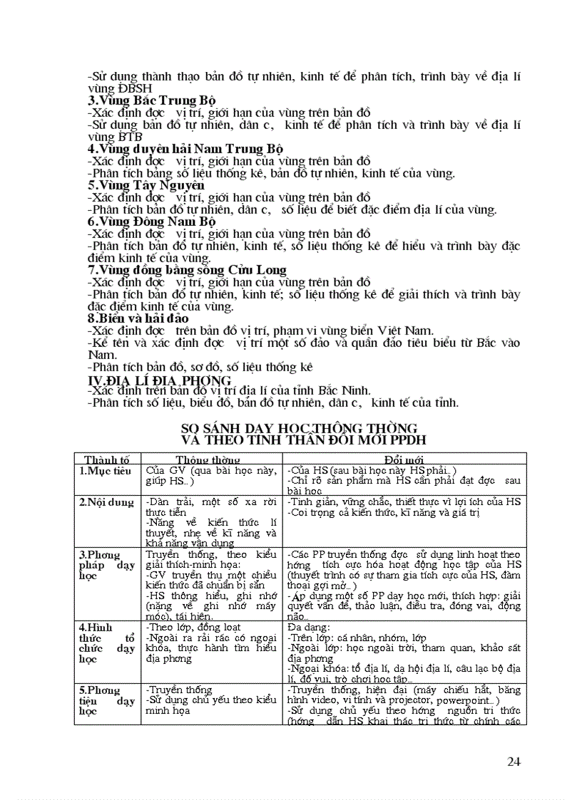 image for page Decuong BG LLDH Diali cu the