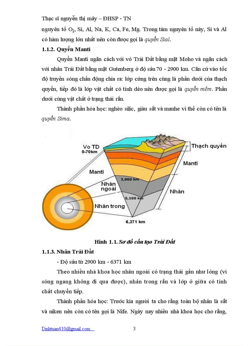 image for page Dia chat hoc DHSPTN