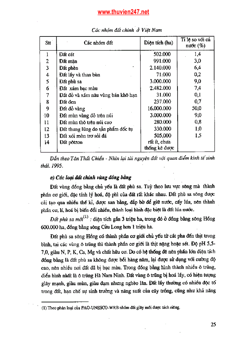 image for page Địa lý kinh tế xã hội Phần đại cương