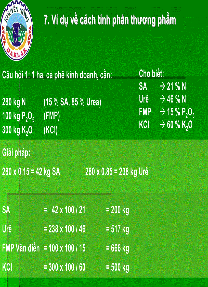 image for page Dinh dưỡng cây cà phê