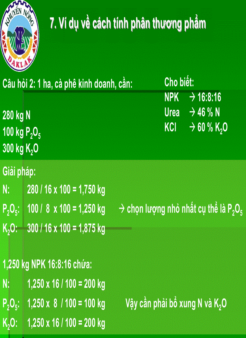 image for page Dinh dưỡng cây cà phê