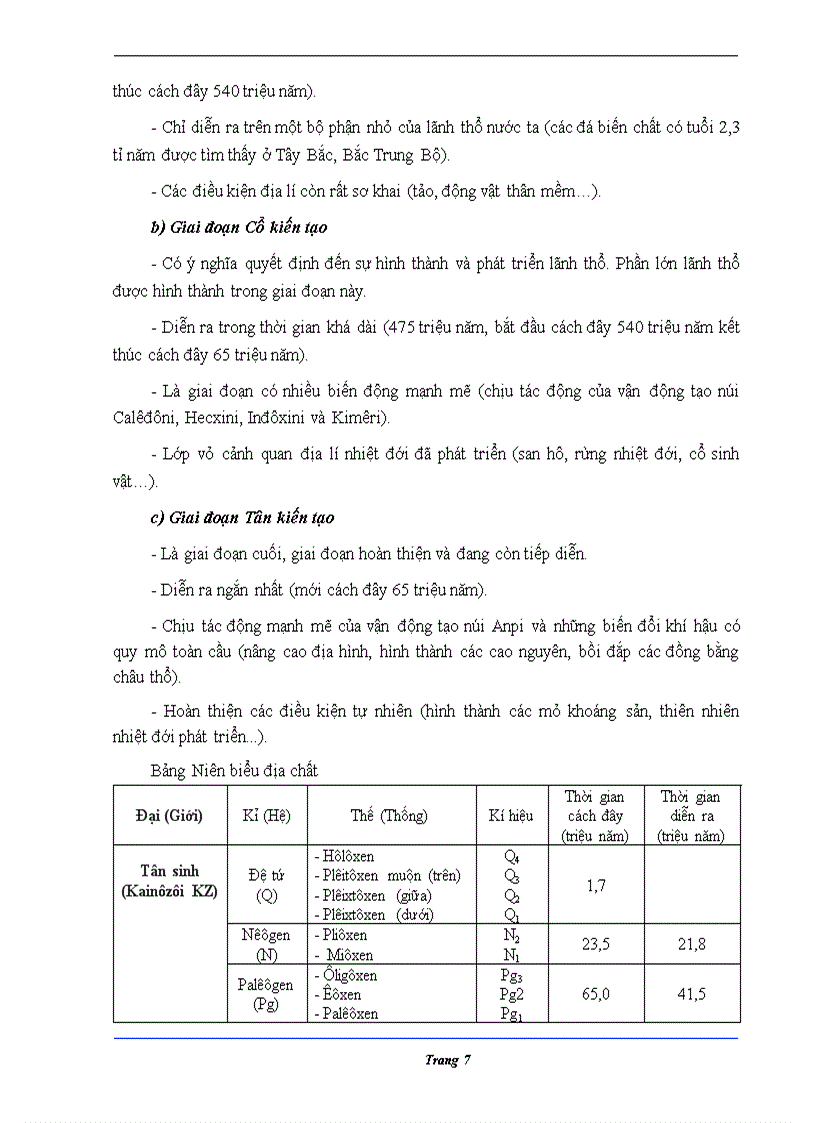 image for page Duy hòa đhsp đà nẵng