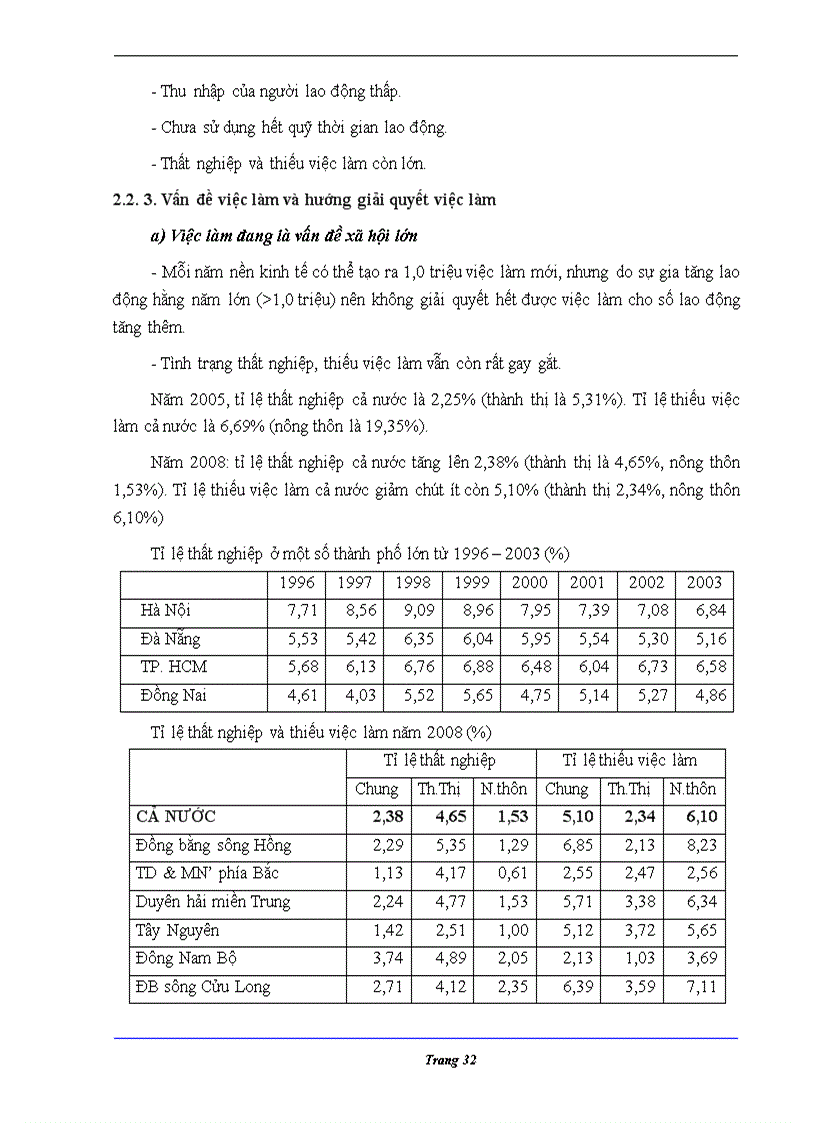image for page Duy hòa đhsp đà nẵng