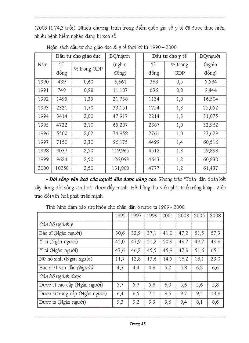 image for page Duy hòa đhsp đà nẵng