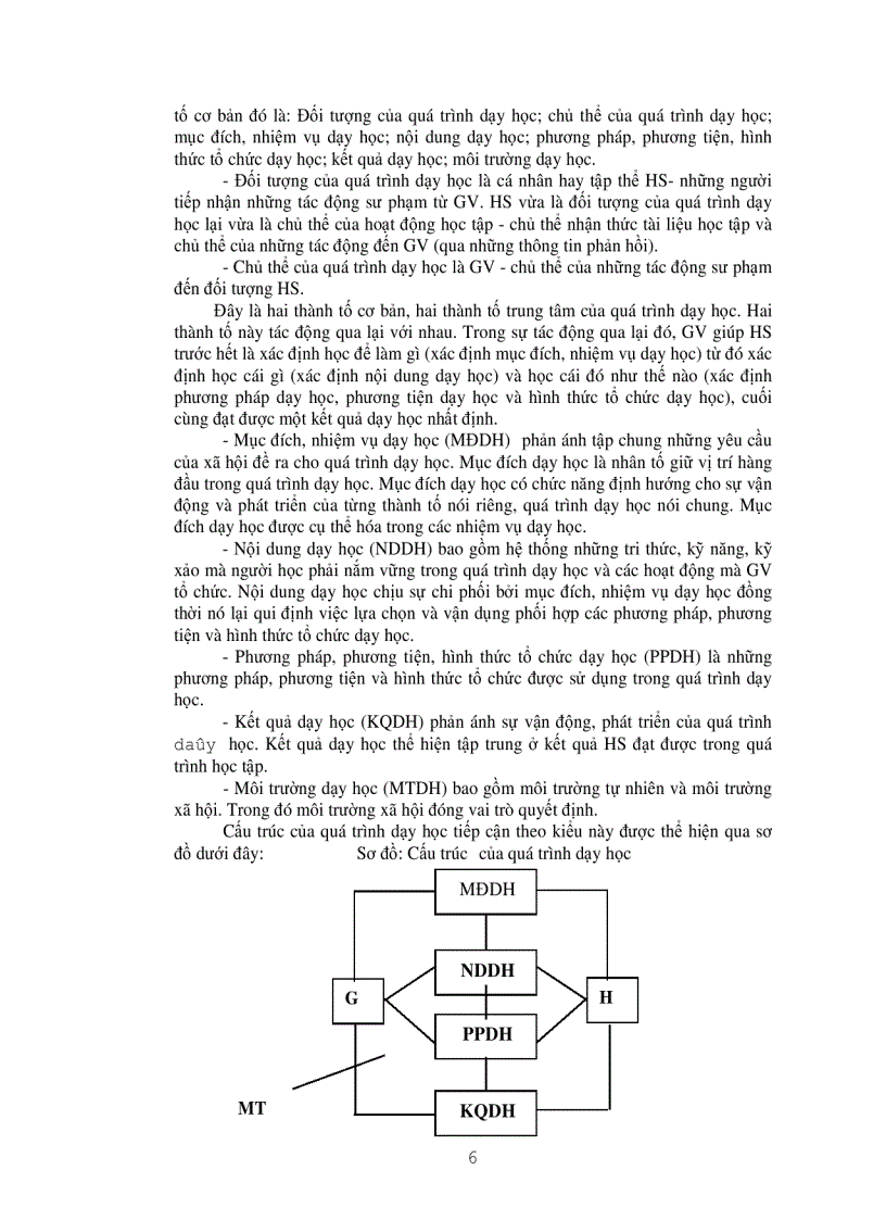 image for page Giáo dục học đại cương 2