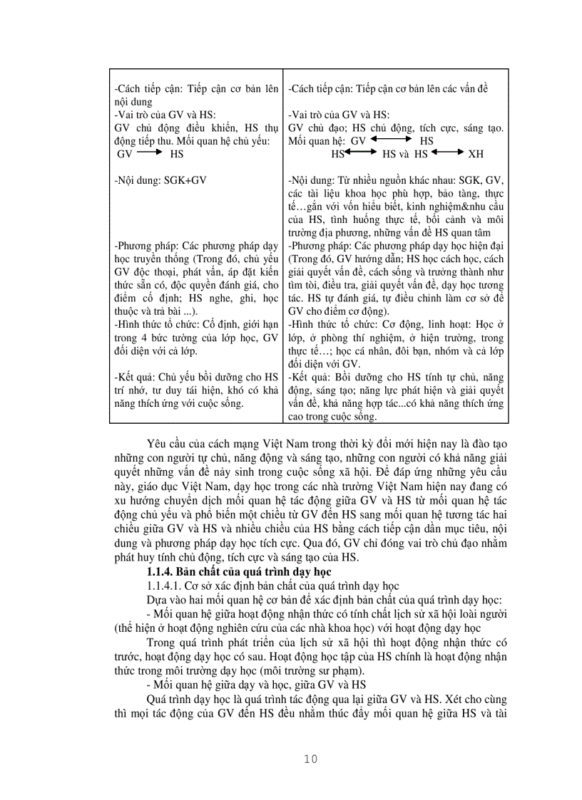 image for page Giáo dục học đại cương 2