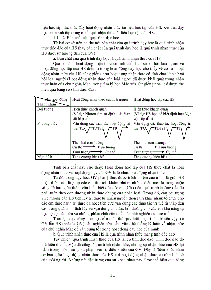 image for page Giáo dục học đại cương 2
