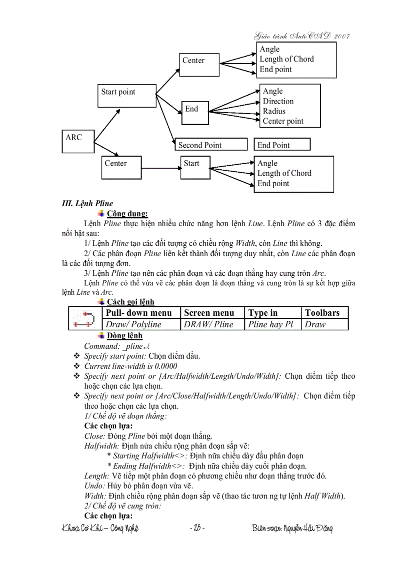 image for page Giao trinh Autocad 2007