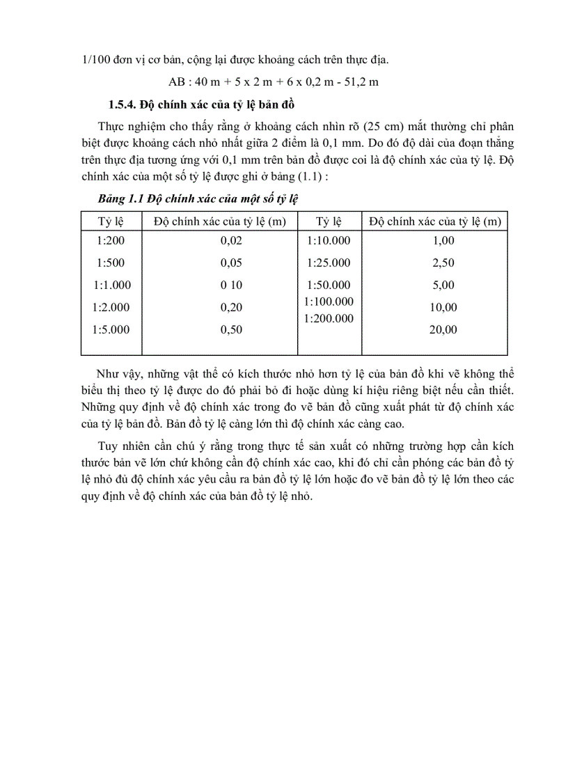 image for page Giáo trình Bản đồ địa chính