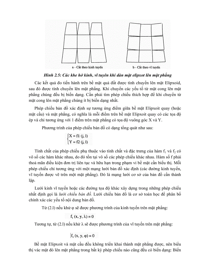 image for page Giáo trình Bản đồ địa chính