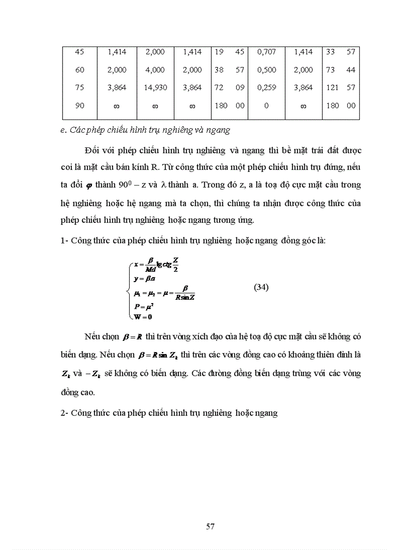 image for page Giáo trình Bản đồ học