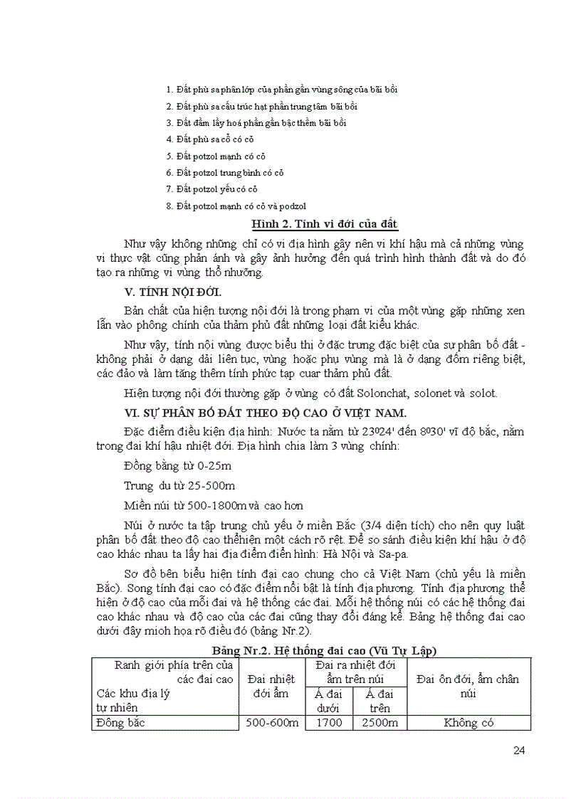 image for page Giáo trình địa lý địa thổ nhưỡng