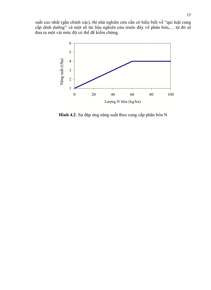 image for page Giáo trình phương pháp nghiên cứu khoa học