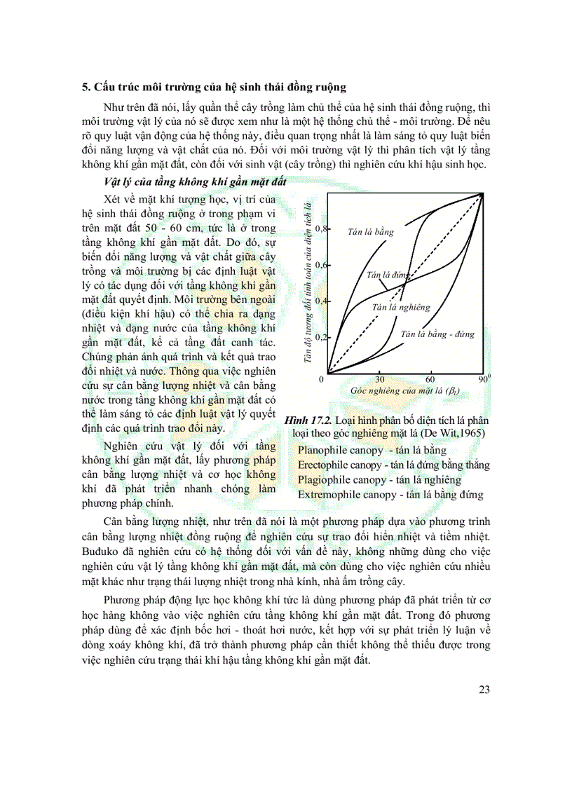 image for page Giáo trình sinh thái học đồng ruộng