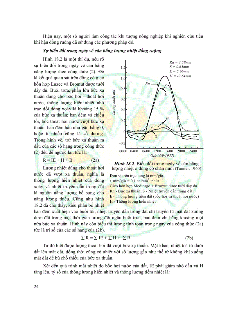 image for page Giáo trình sinh thái học đồng ruộng