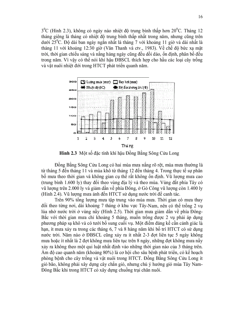 image for page Hệ thống canh tác