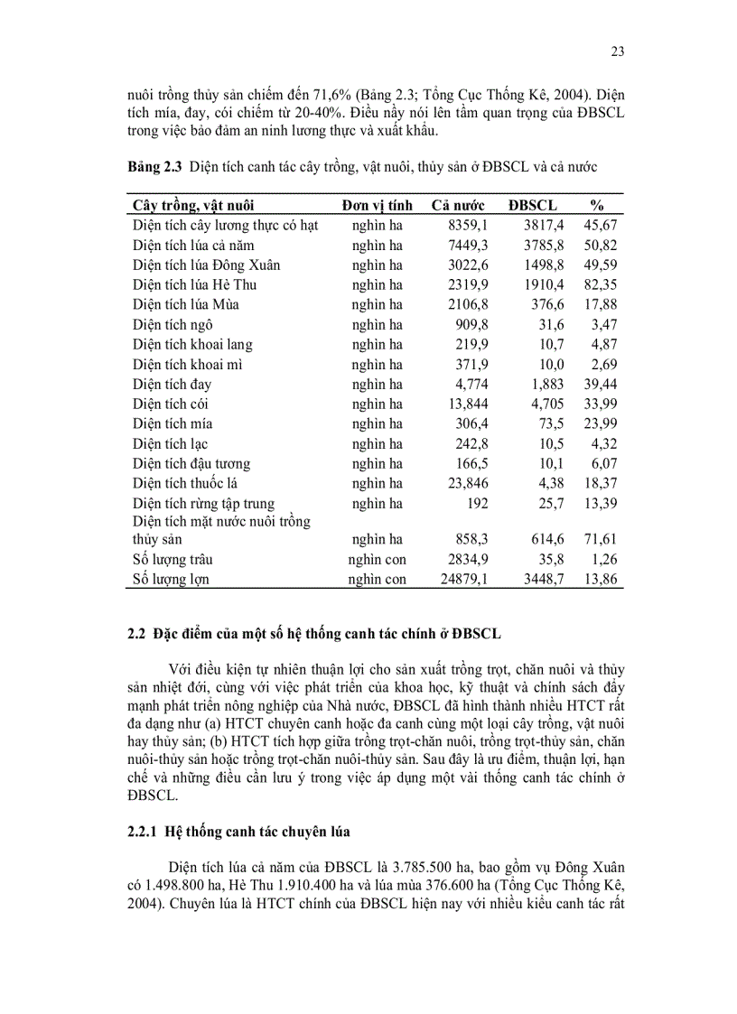 image for page Hệ thống canh tác
