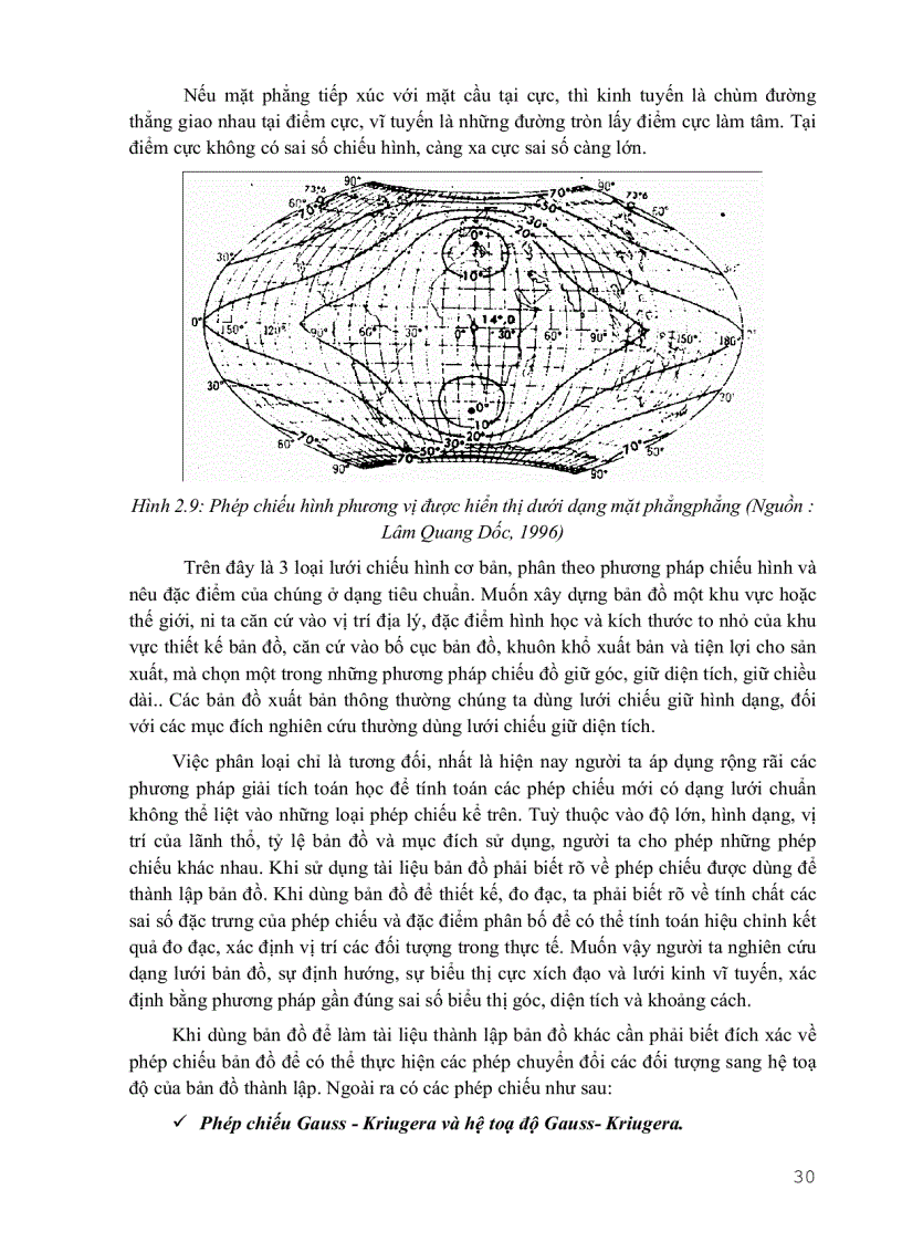image for page Hệ thống thông tin địa lý GIS