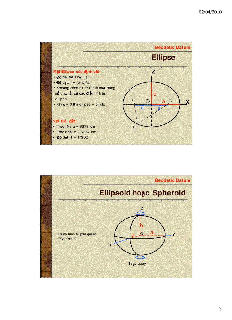 image for page Hệ tọa độ địa lý