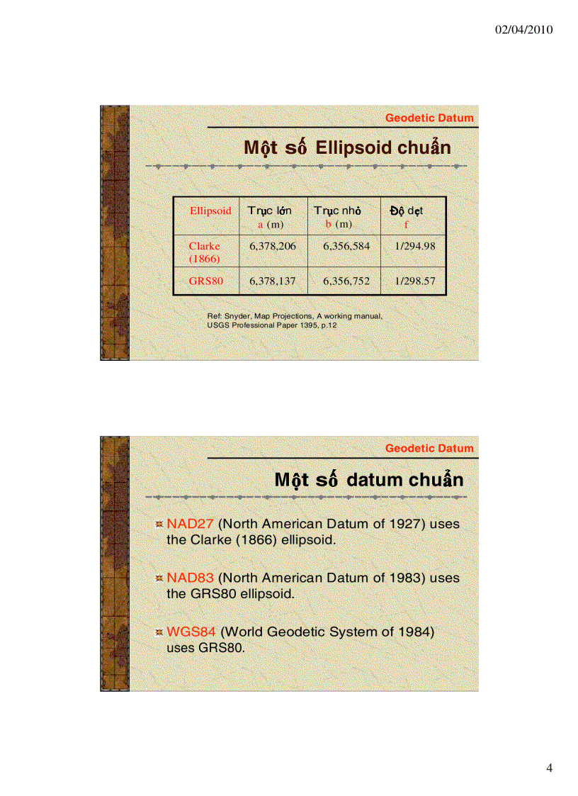 image for page Hệ tọa độ địa lý