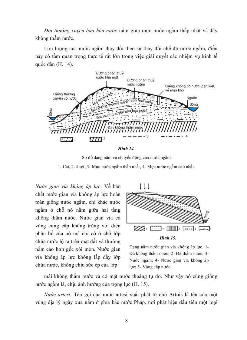 image for page Hoạt động địa chất của nước chảy dưới đất